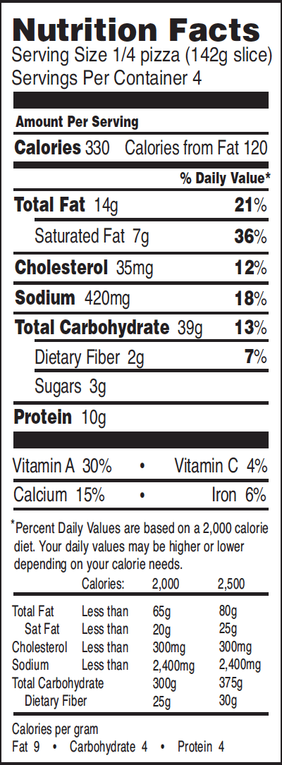 Mozzarella Cheese Nutrition Facts 100g